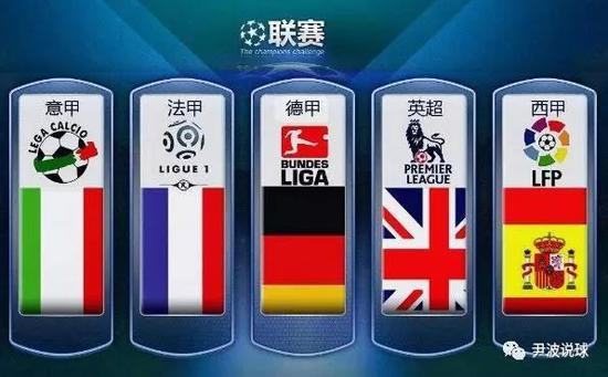 中的冲击力